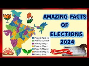 India General Elections 2024