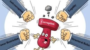 corruption in India