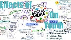 Social media effect on young people 